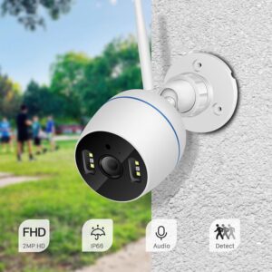 UEMON Smart Home Wi-Fi ONVIF Cloud Storage Tuya APP IP Outdoor Camera