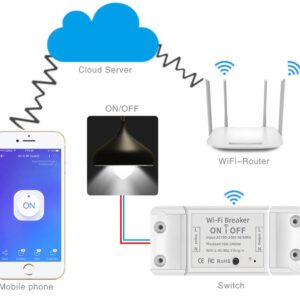 DIY WiFi Smart Light Switch 10A Universal Breaker Timer Wireless Remote Control Works With Alexa Google Breaker