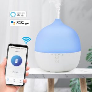 Aroma Diffuser