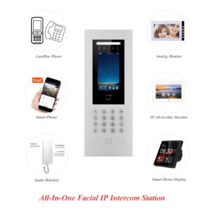 5-Inch Mechanic Keypad Apartment IP Intercom